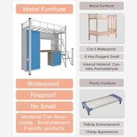 2025 nouveau Design lits superposés en métal Durable avec bureau lits à cadre en acier modernes pour l'utilisation de la chambre d'école d'hôtel