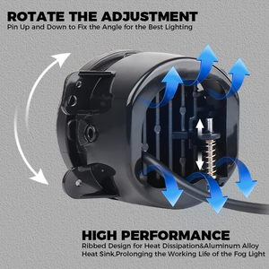 Faros Antiniebla Delanteros Todoterreno OVOVS, Faros Antiniebla LED de 4 Pulgadas para <span class=keywords><strong>Jeep</strong></span> <span class=keywords><strong>Wrangler</strong></span> Unlimited JK JKU 2007-2018 - Product Image 5