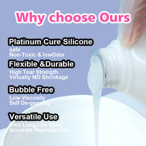 מים ללוש ג 'ל סיליקון חומר גלם diy איטי ריבאונד 1:1 סיליקון מצחיק ראשה גומי - Product Image 5