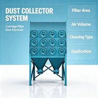 Collecteur de poussière horizontal industriel à cartouche avec filtre à impulsions pour machine de découpe textile – Élimination des fibres et nettoyage