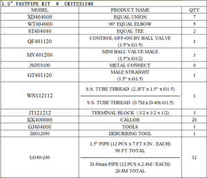 Comeback 1.5 pouces 90 pieds en aluminium tube d'<span class=keywords><strong>air</strong></span> comprimé <span class=keywords><strong>Master</strong></span> Kit <span class=keywords><strong>Air</strong></span> Lines Garage système de tuyauterie d'<span class=keywords><strong>air</strong></span> comprimé - Product Image 2