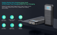 Pengisi Daya Baterai Portabel 22.5W Power Bank Kapasitas 20000mAh Pengisian Cepat Antarmuka Input Tipe-C Single P12AD