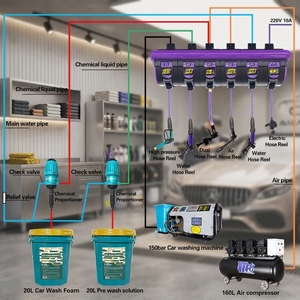 Ensemble complet d'équipement <span class=keywords><strong>pour</strong></span> station de lavage automobile, système de dévidoir de tuyau 6-en-1 avec nettoyeur haute pression, compresseur d'air et double proportionneur de produits chimiques - Product Image 1