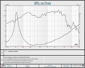 Bán buôn OEM 300W 10 inch midbass woofer xe Loa hệ thống âm thanh tương thích loa & sừng - Product Image 4