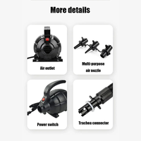 Pompe à air électrique bidirectionnelle en plastique Beidou, 110V~240V, 600W, pour usage domestique et extérieur, avec adaptateur de valve pour gonflage de voiture 30-50 PSI, produit phare