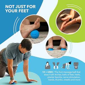 Wellshow Neuro Ball Foot Roller Bola de masaje texturizada para liberación miofascial Piky Therapy Tool para alivio muscular - Product Image 4