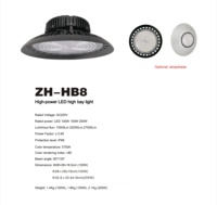 Promotion : Projecteur LED UFO Industriel 100W 150W 200W pour Usine et Site Industriel