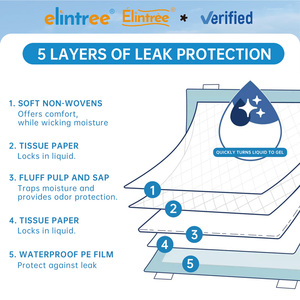 Elintree OEM nhà máy Bán buôn giá 5 lớp vệ sinh tấm Ga Trải Giường không kiểm soát dùng một lần dưới miếng đệm cho người cao tuổi - Product Image 5