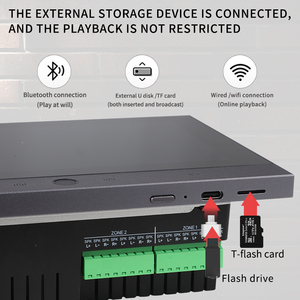 Smart Home Background Music <strong>System</strong> 7 Inch Tuya Android 11 Control Panel Inwall Amplifier Home Theater Mini Audio <strong>System</strong>