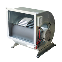 Unité de ventilateur de boîte de Ventilation à entraînement direct à flux d'air élevé OEM/ODM 220V lames avant ventilateur centrifuge moteur Anti-vibration 6000