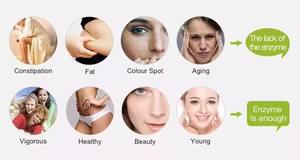 OEM ODM Enzyme Détox Prune avec Vitamine Complément Alimentaire Soutient l'Amincissement et Améliore la Digestion pour Adultes Prunes Enzymatiques - Product Image 5