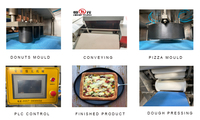 Ligne de production de machines à former la pâte à pizza entièrement automatiques, ligne de production de façonneuses de croûtes à pizza commerciales