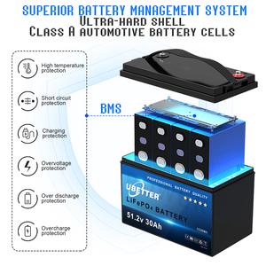 <span class=keywords><strong>Batterie</strong></span> Lifepo4 48v 30AH Pack de batteries <span class=keywords><strong>Panneau</strong></span> <span class=keywords><strong>solaire</strong></span> Stockage d'énergie Générateur de <span class=keywords><strong>camping</strong></span>-<span class=keywords><strong>car</strong></span> UPS Marine Stock UE Sans taxe Livraison rapide BMS Pur - Product Image 2