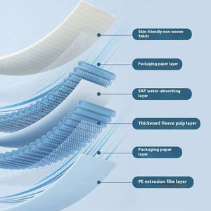 Couches absorbantes spéciales au charbon de bambou désodorisantes pour animaux de compagnie, nettoyage facile, pour l'apprentissage de la propreté des chiens et des lapins, fournitures pour animaux de compagnie - Product Image 5