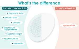 Anti-Aging anti-kırışıklık göz alanı altında en kaliteli göz maskesi mikro-iğne göz yamaları - Product Image 6