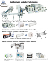 Machine à rouleaux de papier toilette jumbo entièrement automatique, ligne de production de rouleaux de papier toilette, machine de rembobinage, machine de découpe, machine d'emballage