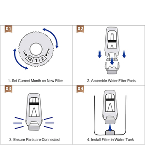 Filtro de agua de repuesto Compatible con <span class=keywords><strong>Sage</strong></span> Claro Swiss para máquina de café de oráculo <span class=keywords><strong>Barista</strong></span> Espresso - Product Image 2
