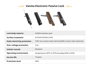 Vanma Thông Minh Điện đa cấp quyền truy cập điều khiển điện tử Swing xử lý khóa với phần mềm - Product Image 6