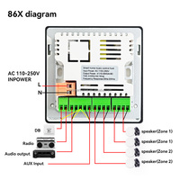 Panneau de commande intelligent à écran tactile de 4 pouces, radio FM, programmation horaire, 2 zones de lecture indépendantes, amplificateur mural ou de plafond