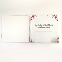 Vente en gros de livres de souvenirs pour bébés avec impression colorée et couverture rigide, conception d'album, livres pour enfants personnalisés avec impression personnalisée