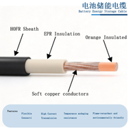 Câble de stockage d'énergie de batterie basse tension flexible en cuivre EPR HOFR Zhongkai 0361TQ BS 638 25mm²