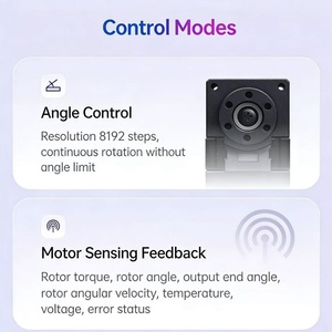 Servomoteur numérique sans balais J288 avec double encodeur absolu, couple élevé, engrenages en acier et boîtier en aluminium pour la robotique et les modèles RC - Product Image 2