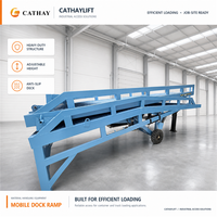 Rampe mobile pliante 10T CATHAY pour déchargement de conteneurs par chariot élévateur