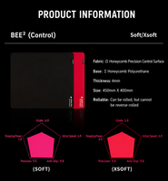 Tapis de souris de jeu Valorant X-Raypad Bee 4mm Dual Honeycomb Fine Surface Control Stable Stopping Sigma PU Base Soft Edge CS2