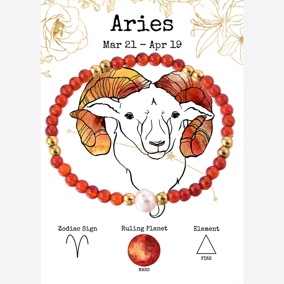 NE250125-1   เอ็นอี250125-1