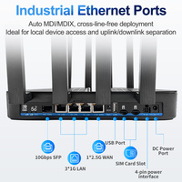 Módem profesional WIFI 7, enrutador 5G, velocidad inalámbrica, red de malla doméstica de 1900Mbps, enrutador 5G personalizado OpenWRT con ranura para tarjeta SIM