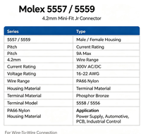 Molex 5559 4.2mm Pitch Mini-Fit Jr. Boîtier de connecteur mâle 2-24 voies PA66/Nylon 66 pour connecteur d'alimentation fil-fil 94V-0 compatible