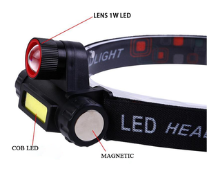 Khai Thác Mỏ Abs Chùm Dài Head Cob <span class=keywords><strong>Led</strong></span> Flashlight <span class=keywords><strong>Torch</strong></span> Zoom Nam Châm Sạc Pin Công Suất Cao Đèn Head Đèn - Product Image 4