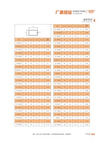 บริการขึ้นรูปอะลูมิเนียมแบบกำหนดเอง โปรไฟล์รูปทรงสี่เหลี่ยมผืนผ้า ชุบอโนไดซ์ ดัด เชื่อม ตัด - Product Image 2