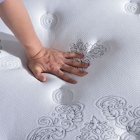 Matelas chambre double reine, fabricant chinois, confortable, bonne qualité, prix bon marché