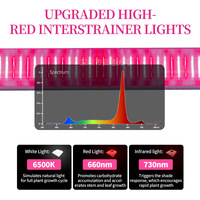 Lampe LED transfrontalière pour culture intérieure – Croissance végétative, fruitation, coloration ; Logo personnalisé à spectre complet