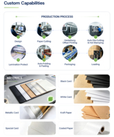 Impression de brochures, dépliants, prospectus, livrets, guides d'utilisation et manuels d'instructions personnalisés en couleur