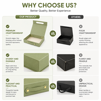 Boîte cadeau pliable de luxe vert sauge avec fermeture magnétique et poignée, personnalisable avec logo, style mallette rigide
