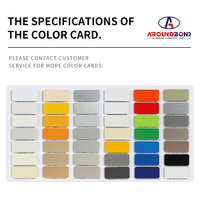 Panneau composite en aluminium ACP /ACM 2mm 3mm 4mm Alucobond 1220*2240 PVDF/ PE Panneaux composites en aluminium pour la construction