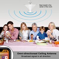 Station de base 4G 5G LTE intérieure, panneau de plafond en matériau ABS, antenne MIMO à double polarisation