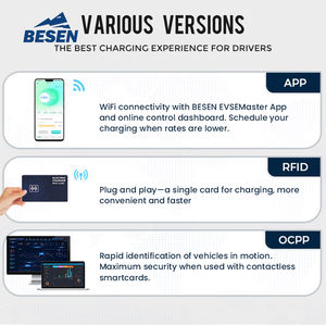Estación de Carga para Vehículos Eléctricos Modo <span class=keywords><strong>3</strong></span> 22KW Trifásico Nivel 2 - Product Image 6