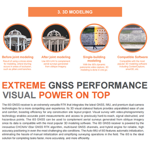 ฐานเสาอากาศ GPS ZYSY รุ่น I93/X16 Pro/t12 Pro และระบบ GNSS RTK สำหรับงานสำรวจที่ดิน - Product Image 4