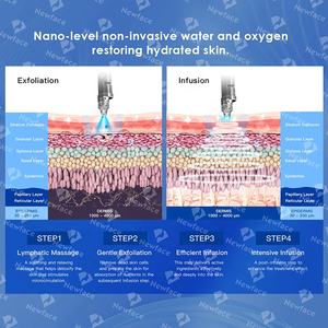 Macchina di Bellezza Hydro NewFace CE <span class=keywords><strong>per</strong></span> Pulizia, Illuminazione, Idratazione, Promozione dell'Assorbimento, Rassodamento della Pelle e Rimozione delle Rughe - Product Image 3