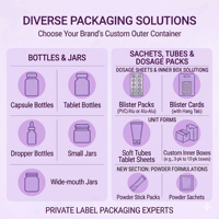 Fabricant OEM – Capsules de Mousse de Mer, Huile de Nigelle, Ashwagandha, Racine de Bardane et Curcuma pour Renforcer le Système Immunitaire