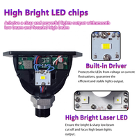 Phares à LED JC-81 Haut Lumens 2,5 Pouces 96W Double Laser Double Lumière Super Dissipation de Chaleur Lentille de Projecteur Bi-LED