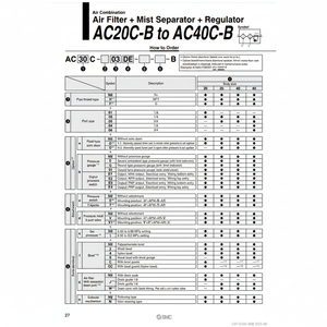 การรวมกันของลม AC20C-02E2-V1-B ชิ้นส่วนนิวเมติก SMC - Product Image 1
