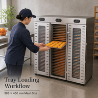 Déshydrateur alimentaire électrique Mailekitchen LT-11 à 108 couches en acier inoxydable, 220V 7500W, pour fruits, viande et légumes