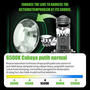 Bombilla LED de Repuesto para Faros Delanteros MP4A EMC Canbus, 114W 9000LM, Externa, para Motocicletas y Scooters Eléctricos de 12-24V CC - Product Image 4