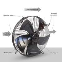 Ventilador Axial Industrial de 20 Pulgadas, Ventilación Controlada por Aplicación, Negro