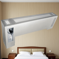 Ventilo-convecteur vertical haut de gamme à économie d'énergie, mural, encastré, refroidissement et chauffage, sur pied, FCU pour la maison