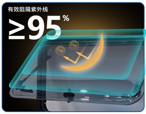 Tianze RV phụ kiện 762*508mm RV cửa sổ bên với Rèm & côn trùng màn hình UV bảo vệ cửa sổ kính cường lực - Product Image 2